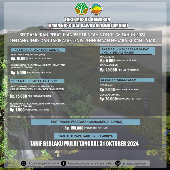 Tarif Masuk Kawasan Taman Nasional Rawa Aopa Watumohai